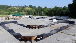 Image result for London Skate