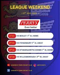 Image result for Sandwich Town Cricket Club