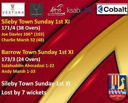 Image result for Sileby Town Cc