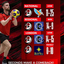 Image result for Nomads Korfball Club