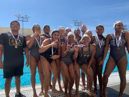 Image result for Frome Waterpolo Club