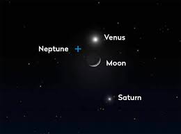 Image result for moon venus