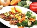 Chicken Breast Nutrition Facts – Health Benefits of Chicken Breast
