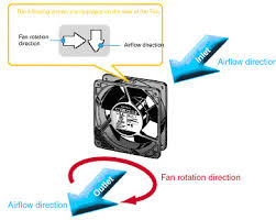Image result for air outlet or inlet