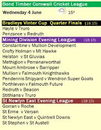 Image result for Gorran Cricket Club