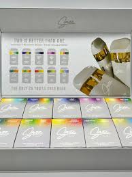 Image result for Splitz Gc