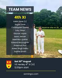Image result for Sonning Cricket Club