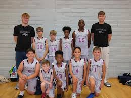 Image result for Cranleigh Ravens Basketball Club