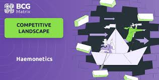 Image result for Hemonetics Multi