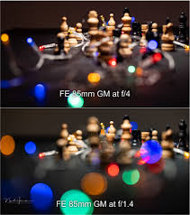 Image result for bokeh