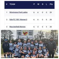 Image result for Winnington rfc