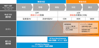 個人攻撃SURE에 대한 이미지 검색결과