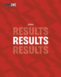 Image result for Uwe Netball Club