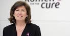 Turns Out Komen Vice Pres. KAREN HANDEL is Anti-Gay Everything ...