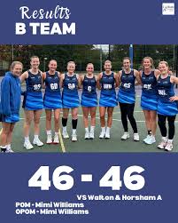 Image result for Cobham Netball Club