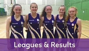 Image result for Ecs Predators Netball Club