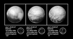 Image result for 冥王星惑星除外