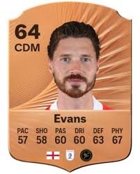 「ジョージ・エヴァンス」の画像検索結果