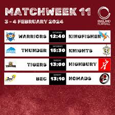 Image result for Highbury Korfball Club