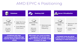 「 N   X ^   { [ C」の画像検索結果