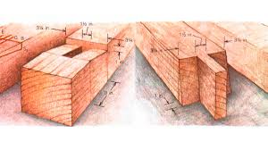 Image result for classic timber frame joinery