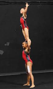 Image result for Sports Acro