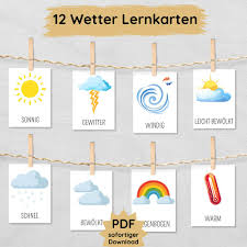 Image result for wetter