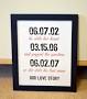      "first date anniversary gift ideas Oldham"