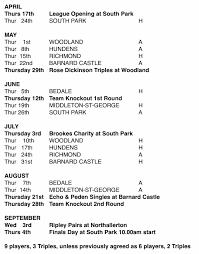 Image result for Darlington South Park Bowls Club