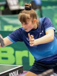 Image result for London Progress Table Tennis Club