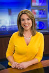 Koin Local 6 News Anchor Bruce Sussman Portland Weather
