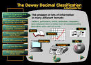 The Dewey Decimal Classification System