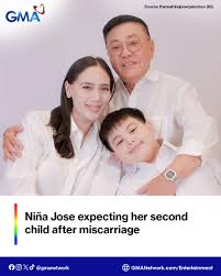 Image result for nina jose