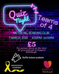 Image result for Methilhill Bowling Club