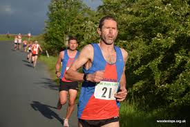 Image result for Baildon Runners