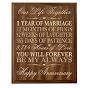 "gifts for 1st wedding anniversary Kingston"