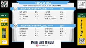 Image result for Shipton Under Wychwood Cc