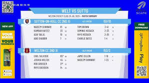 Image result for Sutton-On-Hull Cc