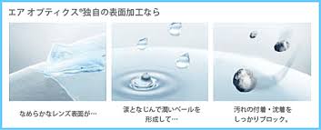 「エアオプティクスアクア」の画像検索結果