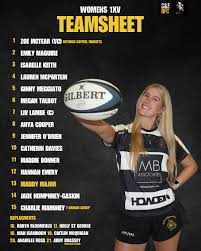 Image result for Sutton & Epsom Rugby Football Club