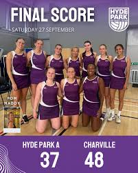 Image result for Hyde Park Netball Club