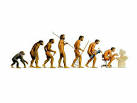 Exploring the Endeavors of Human Civilization …….