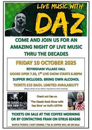 Image result for Keyingham WI*