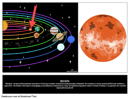 Image result for Планета Венера