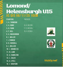 Image result for Helensburgh Cricket and Rugby Football Club