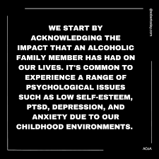 Image result for ACOA