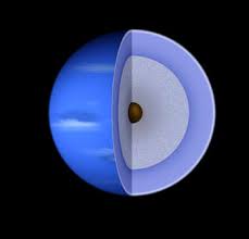 Image result for neptune