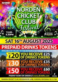 Image result for Norden Cricket Club