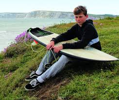 Image result for Isle Of Wight Islanders