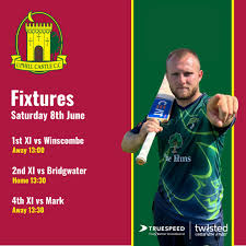 Image result for Uphill Castle Cc